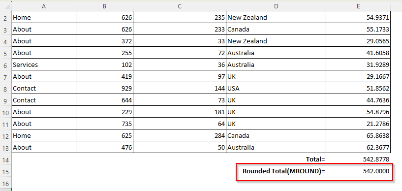 Round Number to Specified Multiples with the MROUND Function