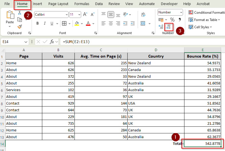 Excel Rounding Tabs How to Roundup a Formula Result in Excel (6 Easy Ways) - Excel Insider