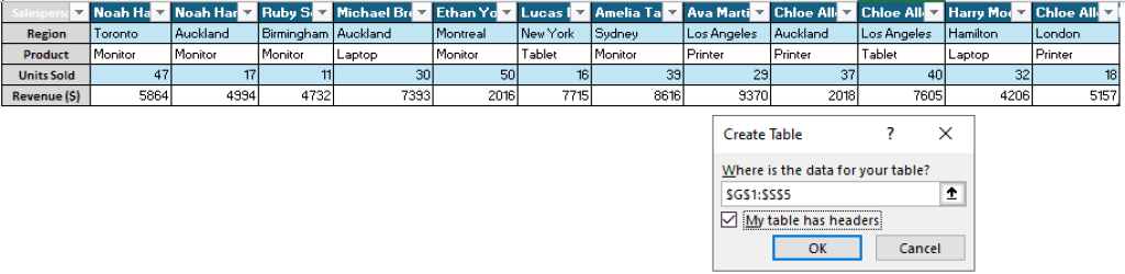 Transfer Pivot Table Row Labels in Separate Columns in Excel - Excel ...