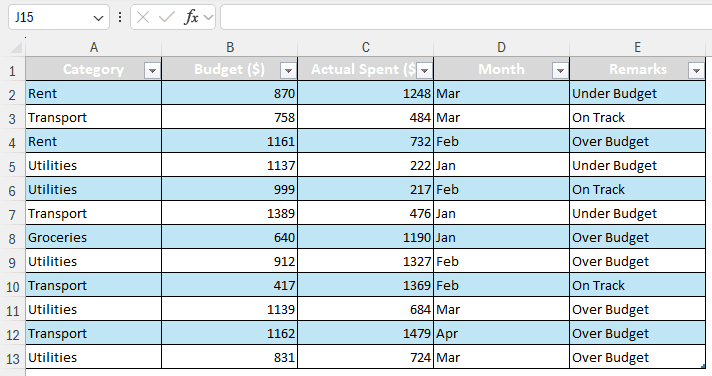 Showing Actual Value and Not Sum in Pivot Table