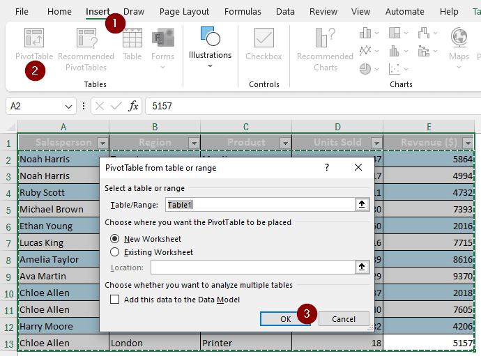 Sorting Pivot Table by Grand Total in Excel