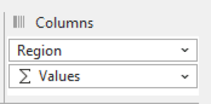 How to Sort Pivot Table by Grand Total (Including VBA) - Excel Insider