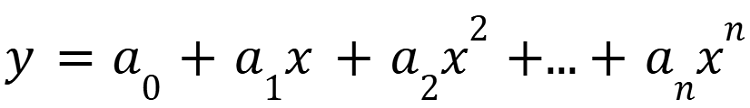 General form of polynomial function