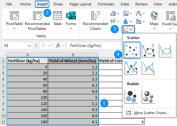 Inserting scatter chart