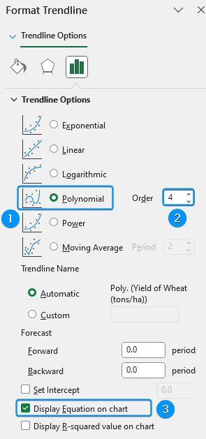 Setting order of the polynomial function 