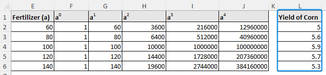 Defining the column vector