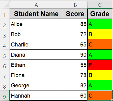 Use the ColorIndex Property to Read Cell Background Colors