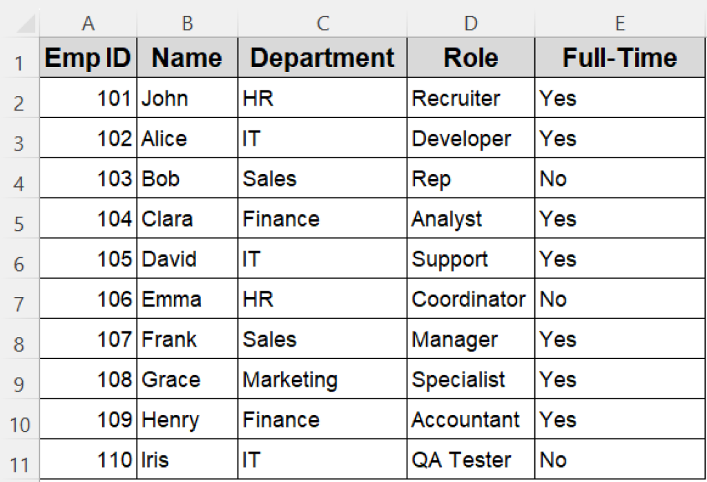 How to Use UserForm in Excel VBA with Practical Examples - Excel Insider