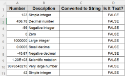How to Convert Numbers to Strings in Excel VBA (3 Examples) - Excel Insider