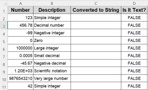 How to Convert Numbers to Strings in Excel VBA (3 Examples) - Excel Insider