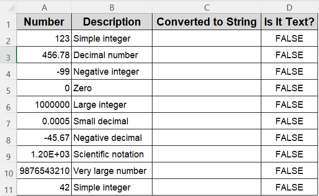 Use CStr Function to Convert Numbers to Strings in Excel VBA
