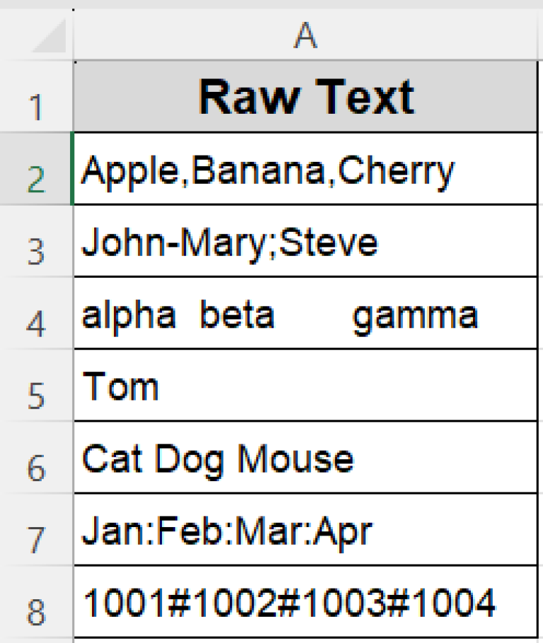 How to Split a String into an Array in Excel VBA (4 Examples) - Excel ...