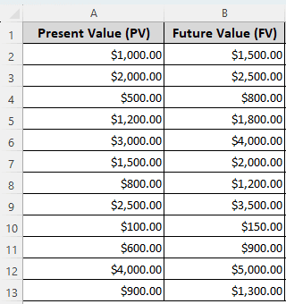 Calculating Simple Discount Rate