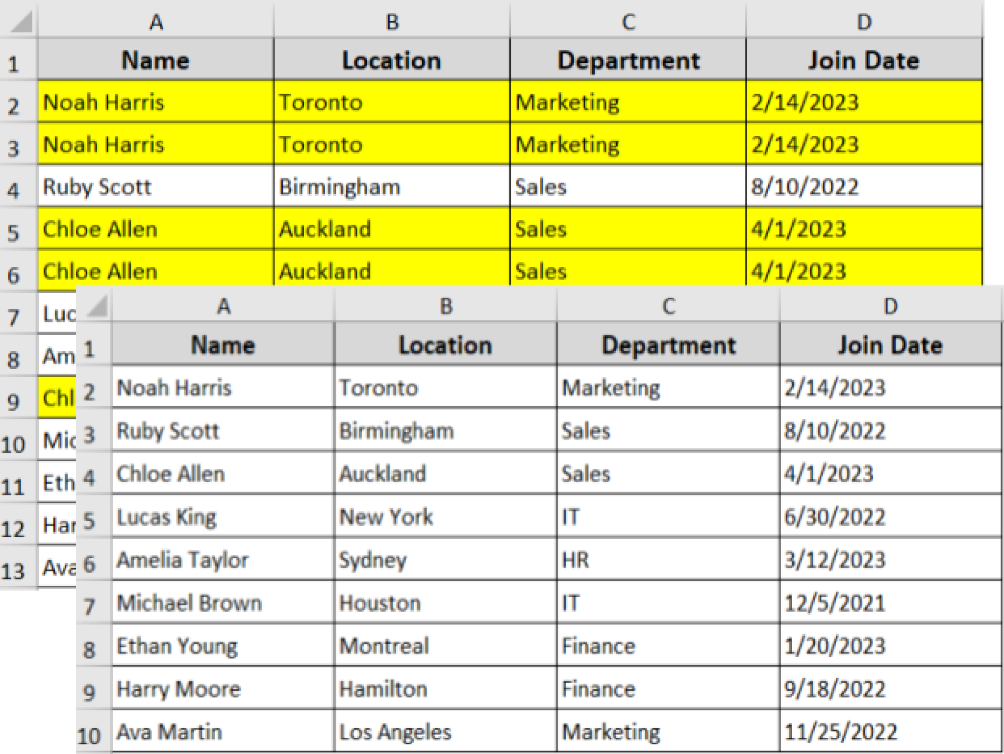 How to Delete Duplicates in Excel But Keep One (5 Simple Ways) - Excel ...