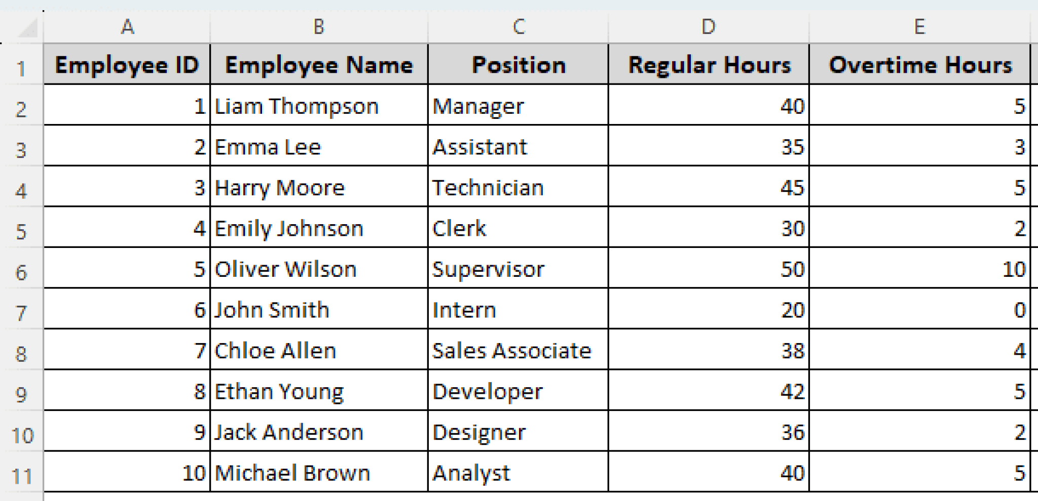 How to Make Payroll in Excel (2 Suitable Examples) - Excel Insider