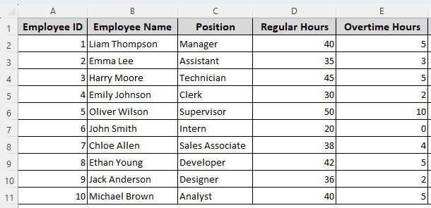 Making a Payroll Sheet in Excel