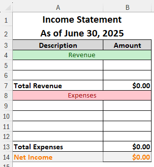Making the Income Statement