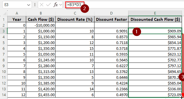 Using Variable Discount Rate to Calculate Discounted Cash Flow