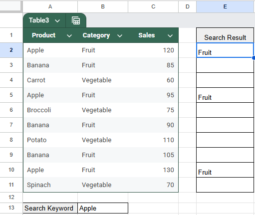 Find Related Cells to Specific Value with the INDEX-MATCH Function Combination