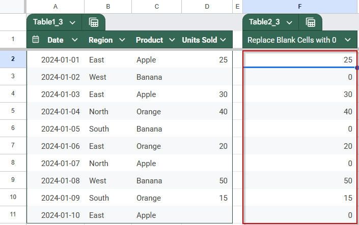 Convert Blank Cells to Zero with ARRAYFORMULA and IF