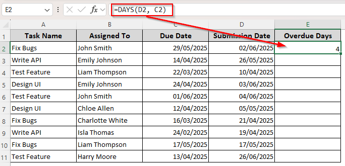 Extracting Overdue Days with the DAYS Function