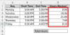 How to Calculate Total Hours in Excel (3 Suitable Ways) - Excel Insider