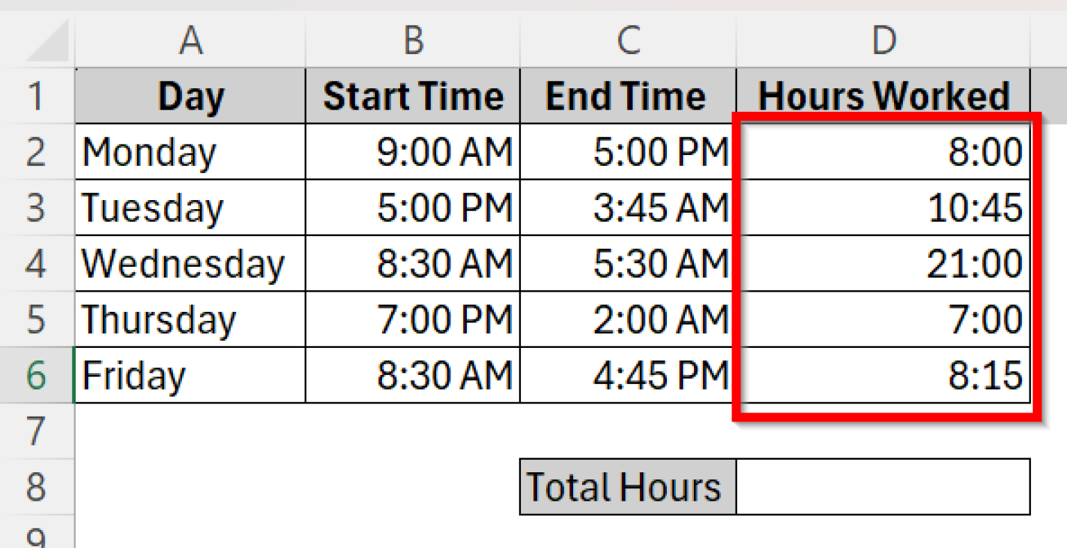 How to Calculate Total Hours in Excel (3 Suitable Ways) - Excel Insider