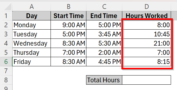 Calculate Total Hours Using MOD Function and Time Difference formula