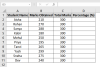 How to Use Percentage Formula in Excel for Marksheet - Excel Insider