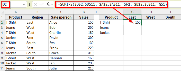Applying SUMIFS Function in a Matrix Layout