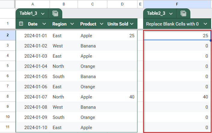 Convert Blank Cells to Zero with ARRAYFORMULA and IF