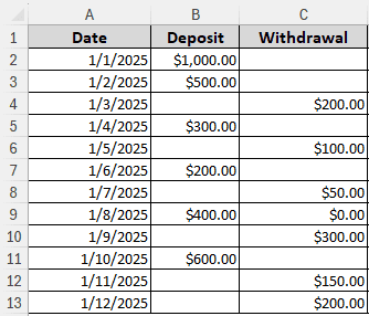 Finding the Running Balance from Cash Inflows and Outflows