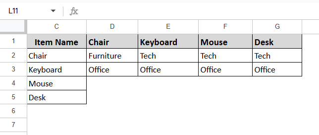 Create a Dependent Drop-down List