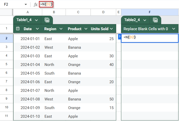 Apply the N Function to Convert Blank Cells to 0