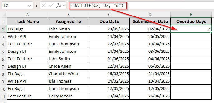 Using the DATEDIF Function to Calculate Days Past the Due Date