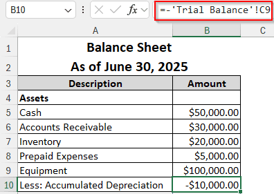 Building the Balance Sheet