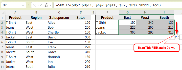 Applying SUMIFS Function in a Matrix Layout