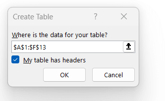 Use Power Query to Keep Only Unique Rows in Excel