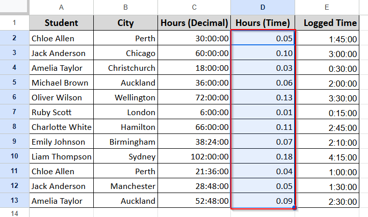 Conversion Between Decimal and Time