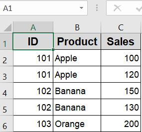 Group and Summarize with Subtotal Feature