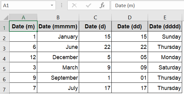Apply Custom Cell Formatting to Display Month and Day