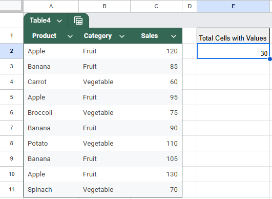Count All Non-Empty Cells With Values Using COUNTA Function