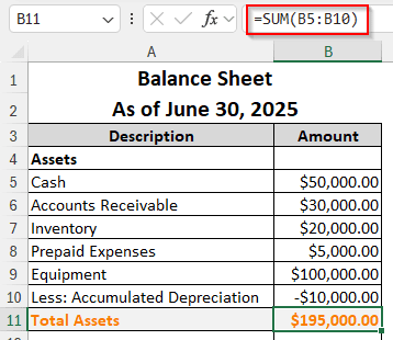 Building the Balance Sheet