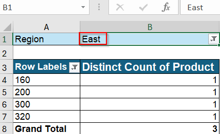 Try Distinct Count with PivotTable