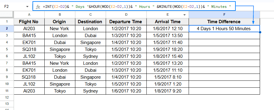 Calculate Duration Between Two Different Dates with Time