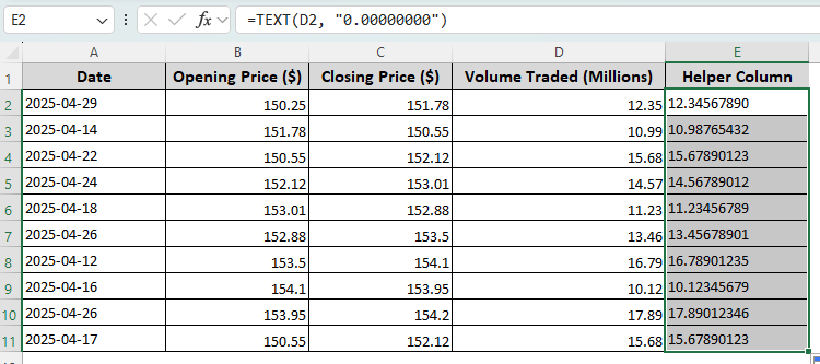 Apply the TEXT Function to Specify Decimal Places