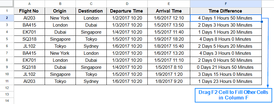 Calculate Duration Between Two Different Dates with Time