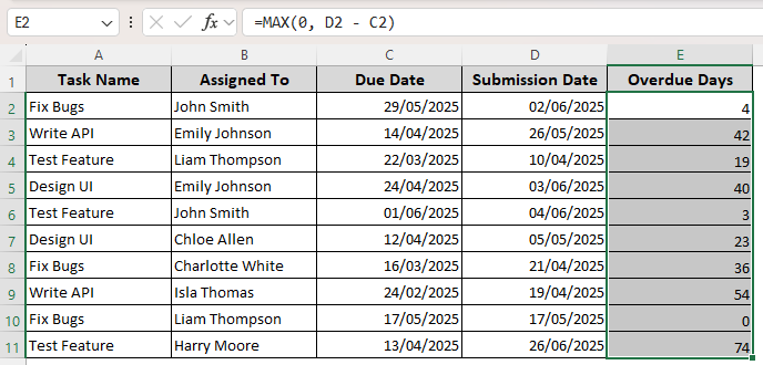 Avoiding Negative Values with the MAX function