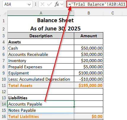 Building the Balance Sheet