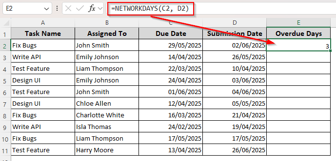 Calculating Working Days Overdue with the NETWORKDAYS Function